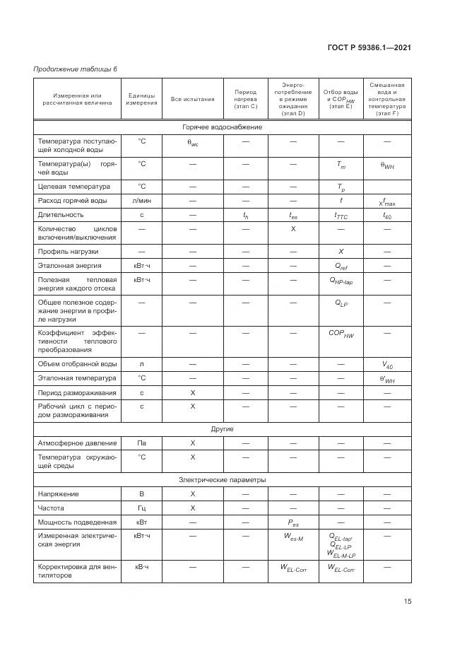 ГОСТ Р  59386.1-2021, страница 19