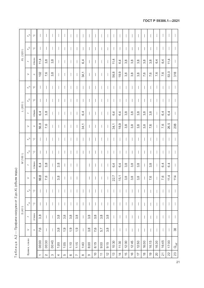 ГОСТ Р  59386.1-2021, страница 25