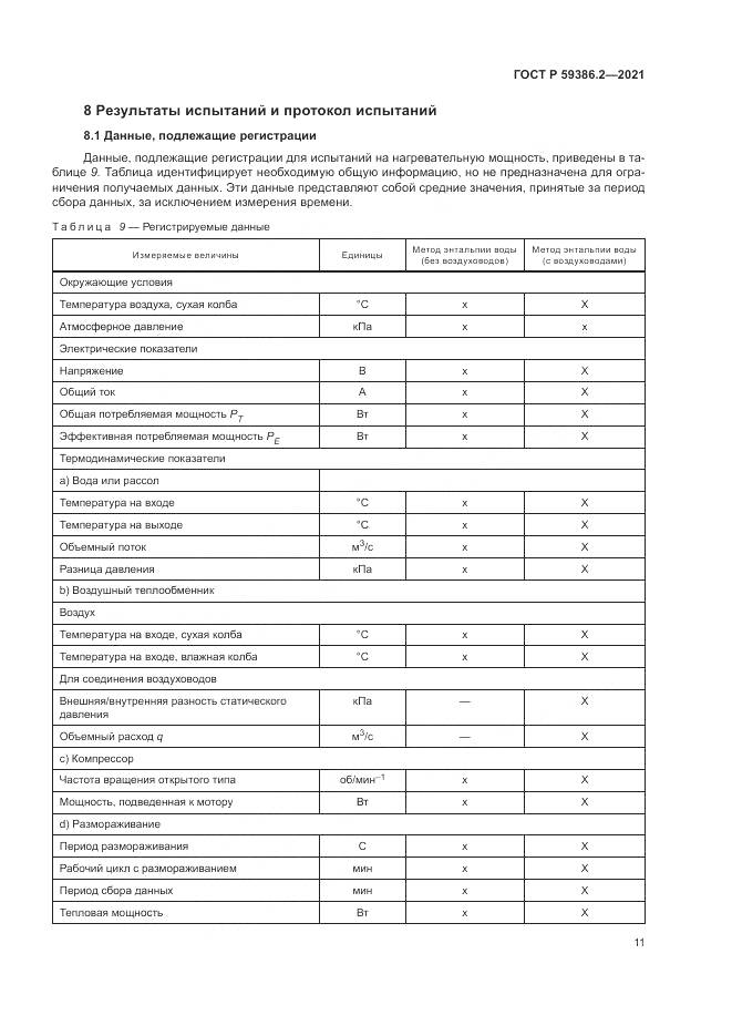 ГОСТ Р  59386.2-2021, страница 15