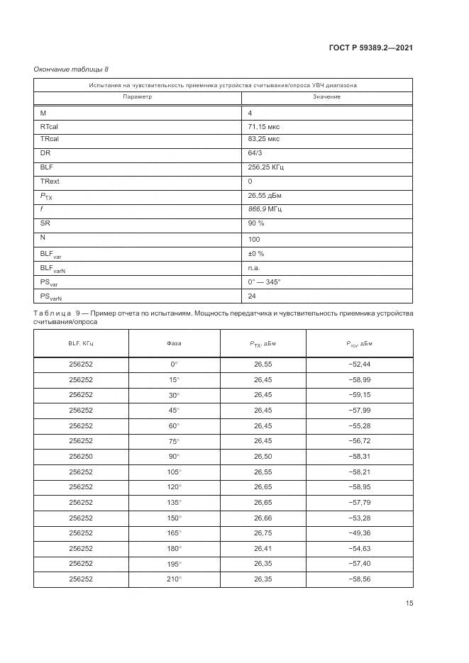 ГОСТ Р  59389.2-2021, страница 21