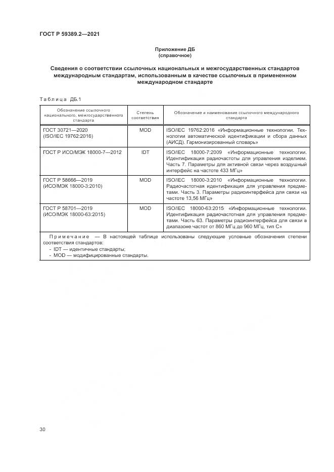 ГОСТ Р  59389.2-2021, страница 36