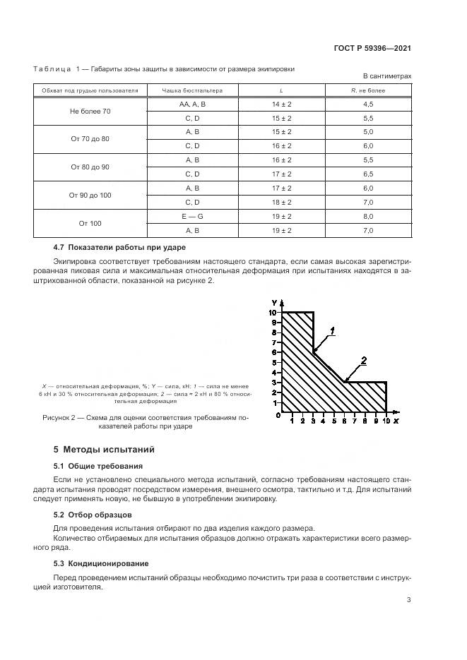ГОСТ Р  59396-2021, страница 5