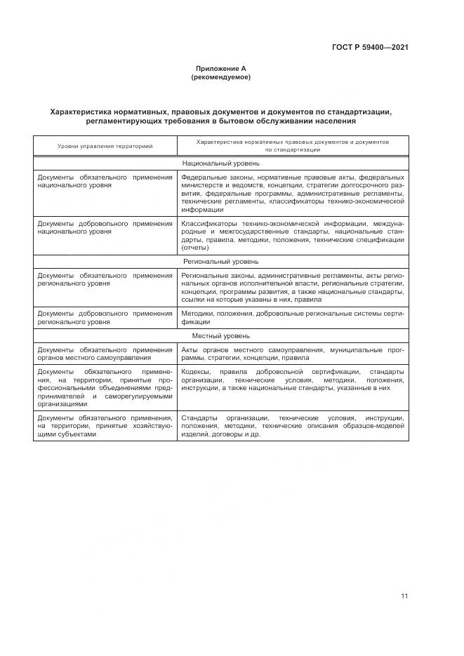 ГОСТ Р  59400-2021, страница 15