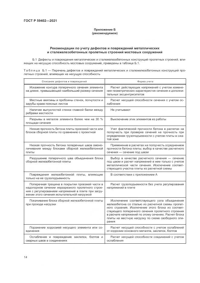 ГОСТ Р  59402-2021, страница 18