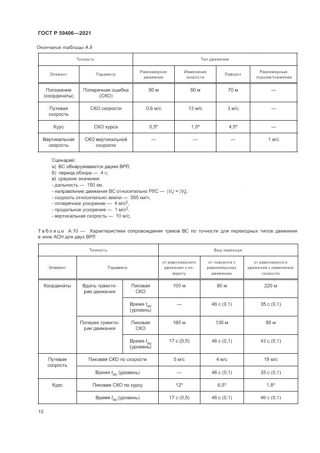 ГОСТ Р  59406-2021, страница 14