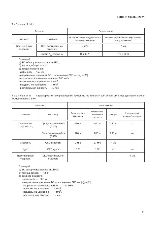 ГОСТ Р  59406-2021, страница 15