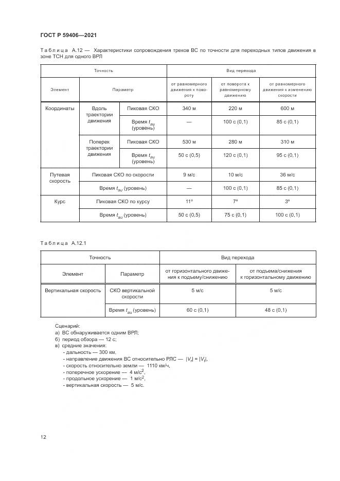 ГОСТ Р  59406-2021, страница 16