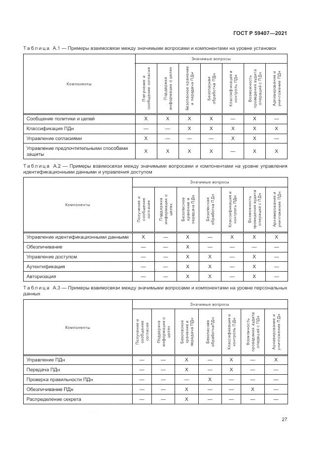 ГОСТ Р  59407-2021, страница 31