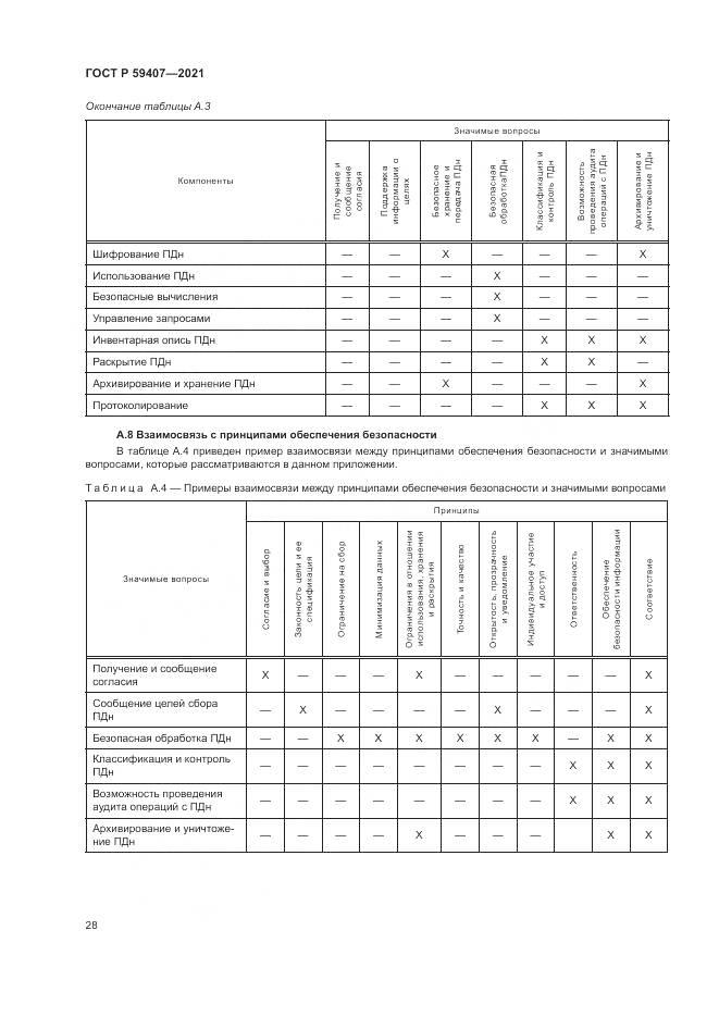 ГОСТ Р  59407-2021, страница 32