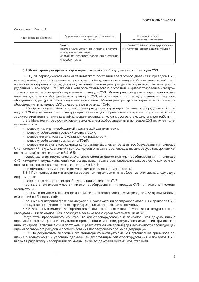 ГОСТ Р  59410-2021, страница 13