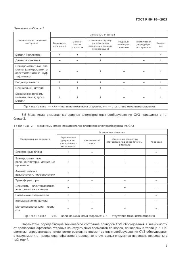 ГОСТ Р  59410-2021, страница 9