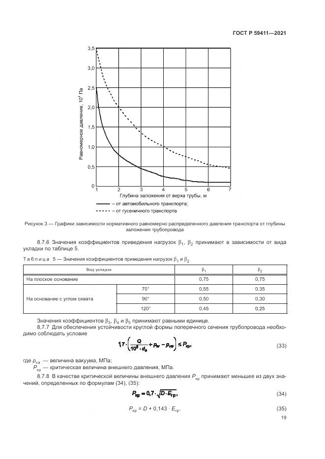 ГОСТ Р  59411-2021, страница 23