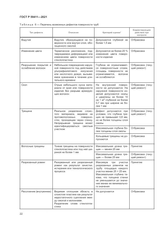 ГОСТ Р  59411-2021, страница 26