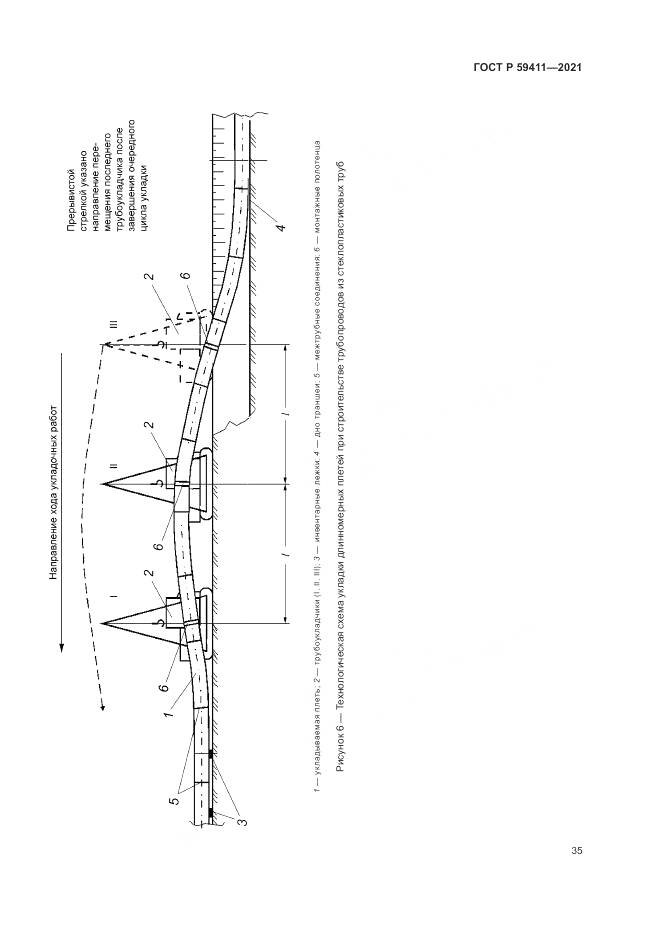 ГОСТ Р  59411-2021, страница 39
