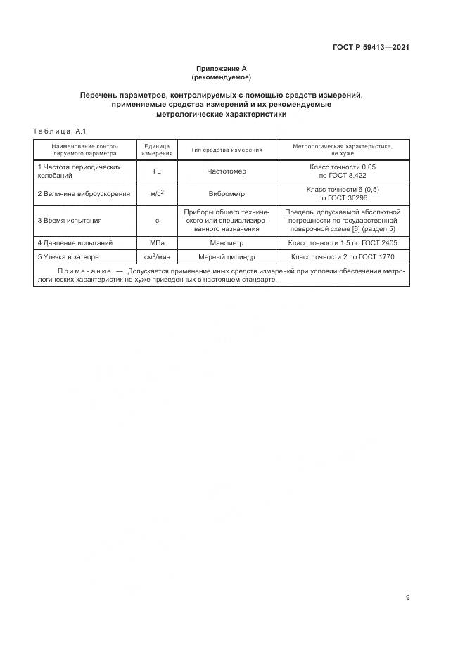 ГОСТ Р  59413-2021, страница 13