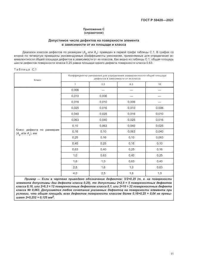 ГОСТ Р  59420-2021, страница 15