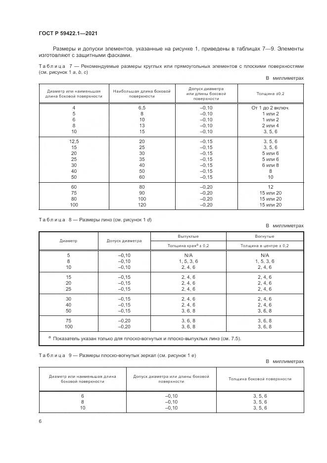 ГОСТ Р  59422.1-2021, страница 10
