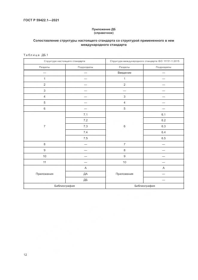 ГОСТ Р  59422.1-2021, страница 16