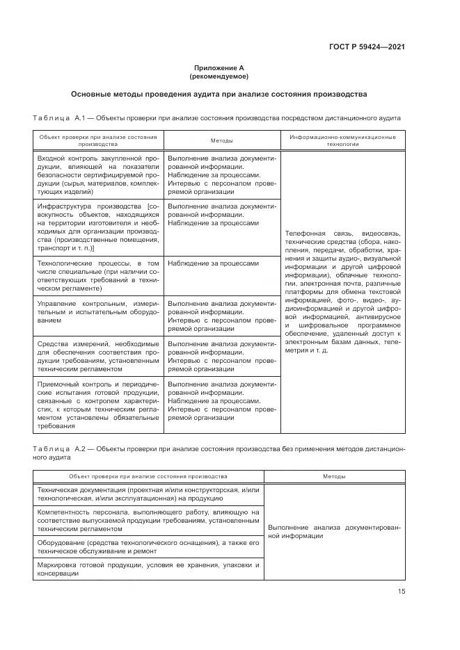 ГОСТ Р  59424-2021, страница 19