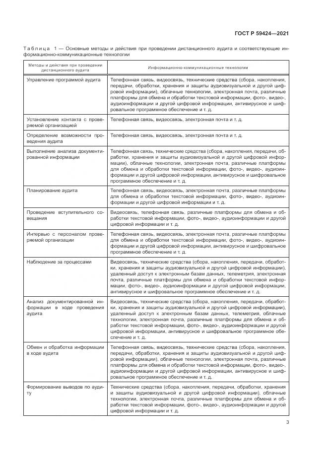 ГОСТ Р  59424-2021, страница 7
