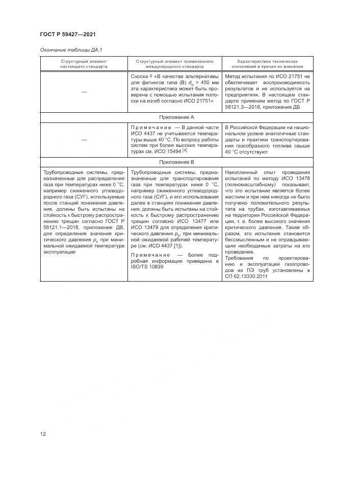 ГОСТ Р  59427-2021, страница 16