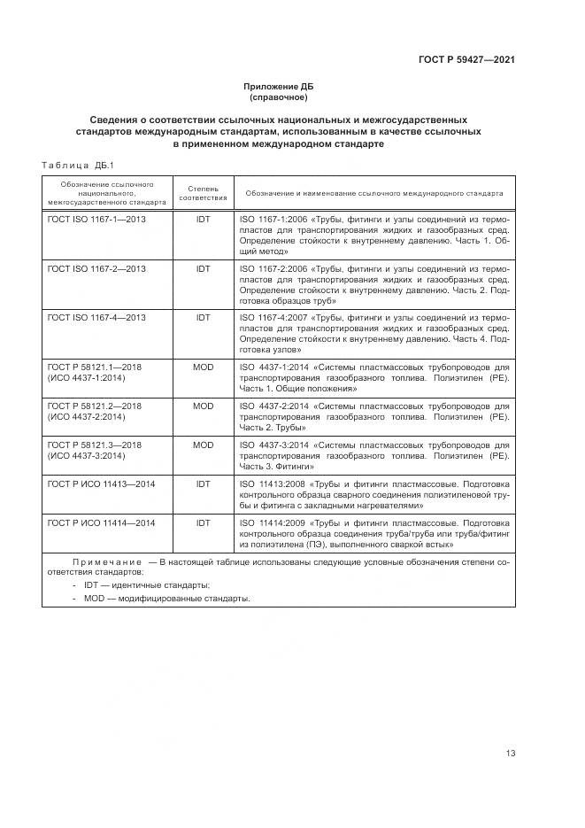 ГОСТ Р  59427-2021, страница 17