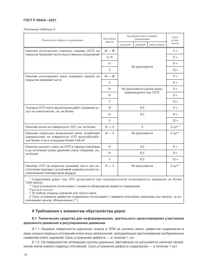 ГОСТ Р  59434-2021, страница 14