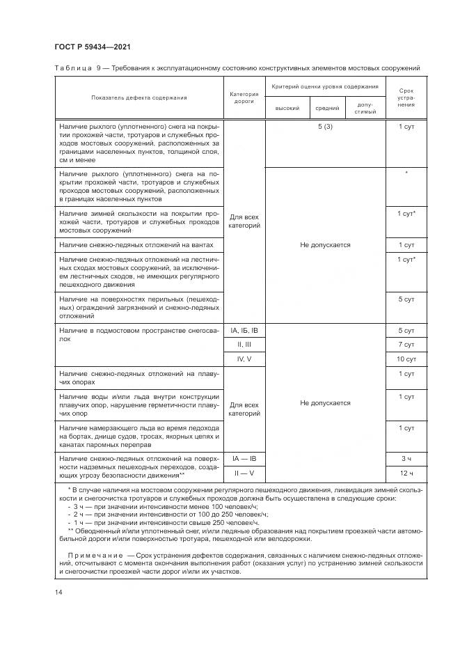 ГОСТ Р  59434-2021, страница 18