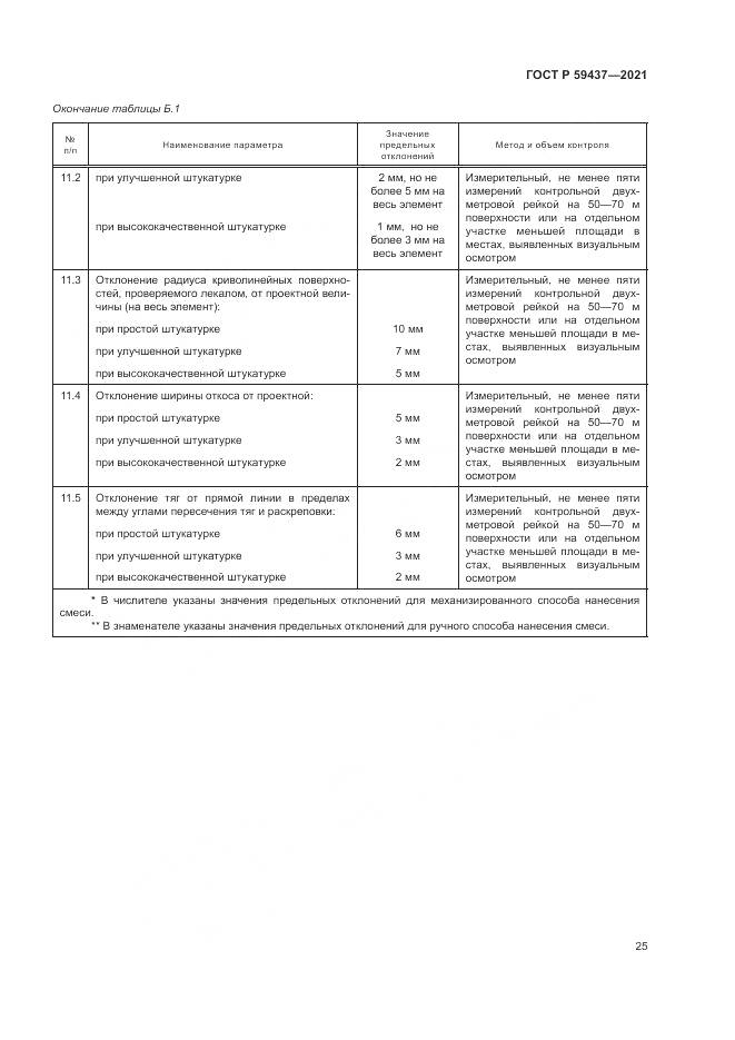 ГОСТ Р  59437-2021, страница 29