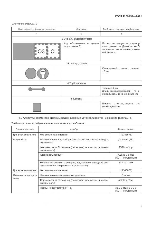 ГОСТ Р  59459-2021, страница 11