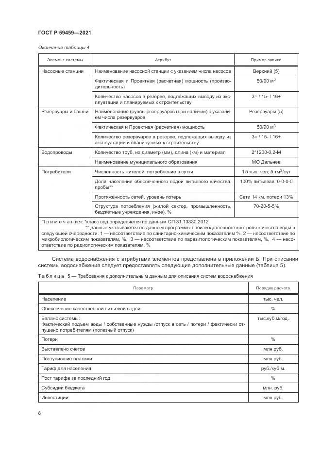 ГОСТ Р  59459-2021, страница 12