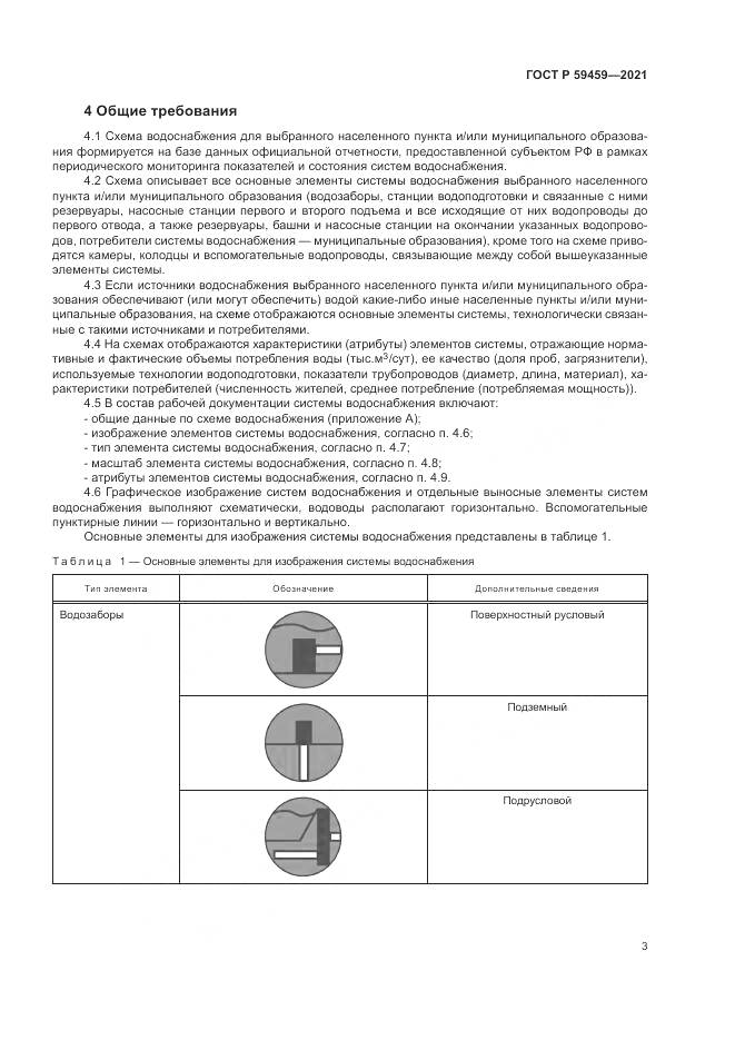 ГОСТ Р  59459-2021, страница 7
