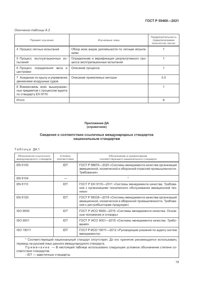 ГОСТ Р  59460-2021, страница 23