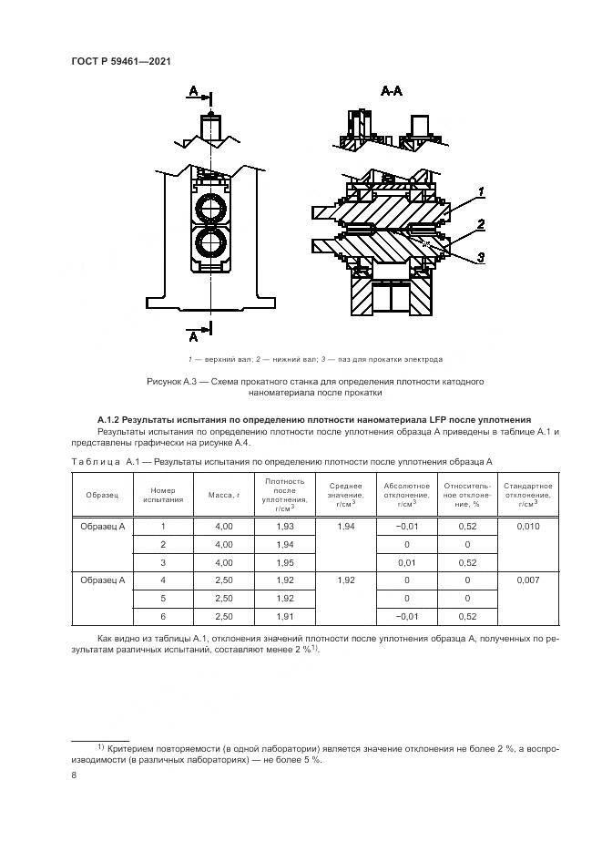 ГОСТ Р  59461-2021, страница 12