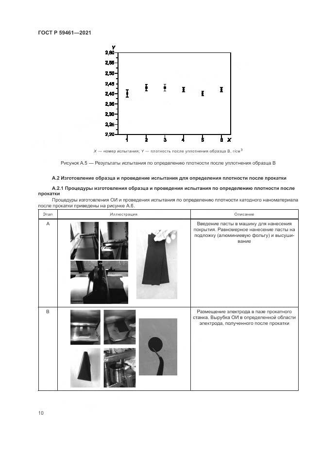 ГОСТ Р  59461-2021, страница 14