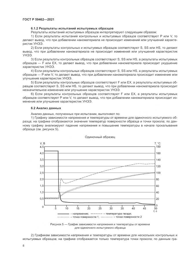 ГОСТ Р  59462-2021, страница 12