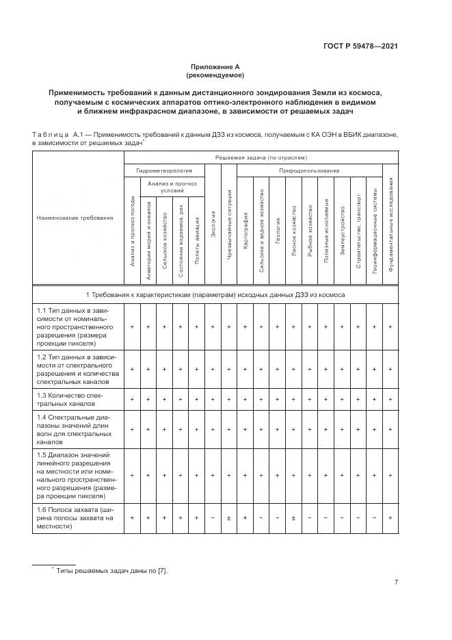 ГОСТ Р  59478-2021, страница 11