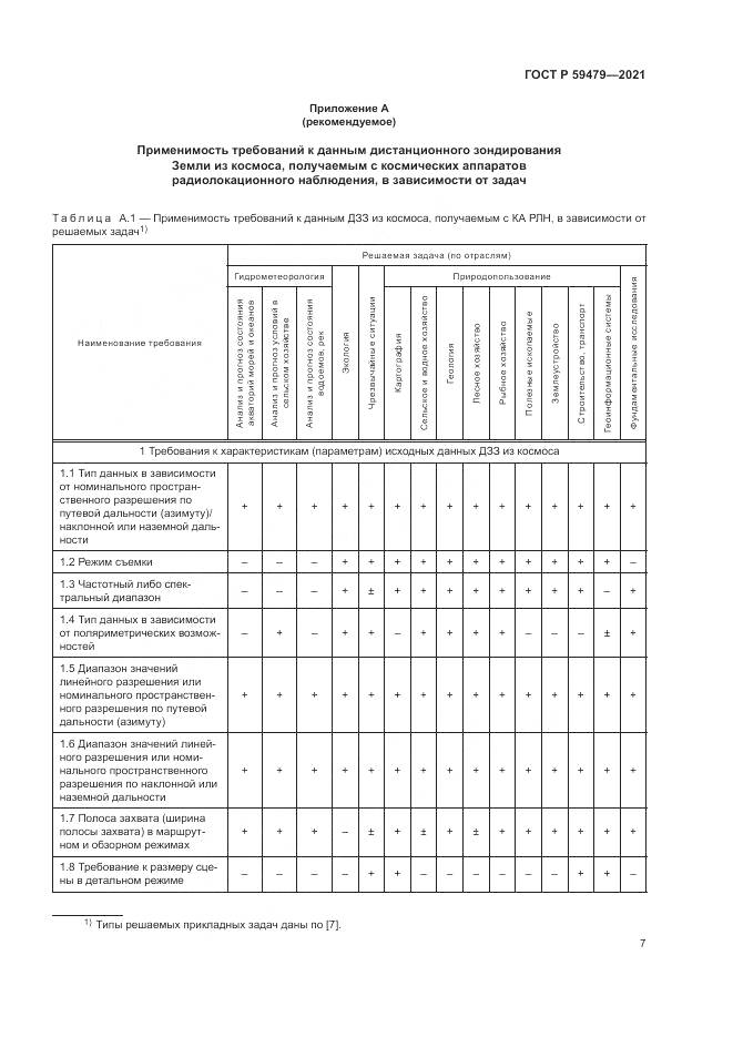 ГОСТ Р  59479-2021, страница 11