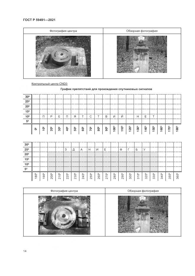 ГОСТ Р  59491-2021, страница 16