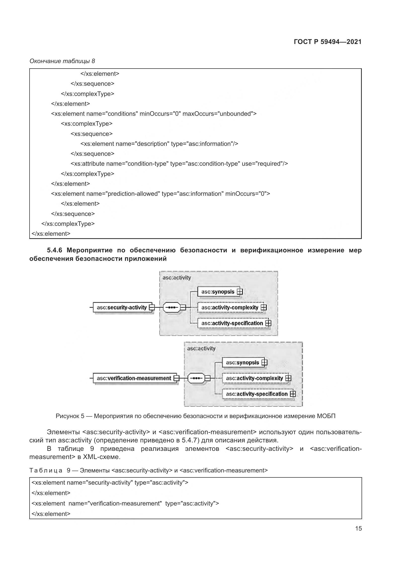 ГОСТ Р  59494-2021, страница 21