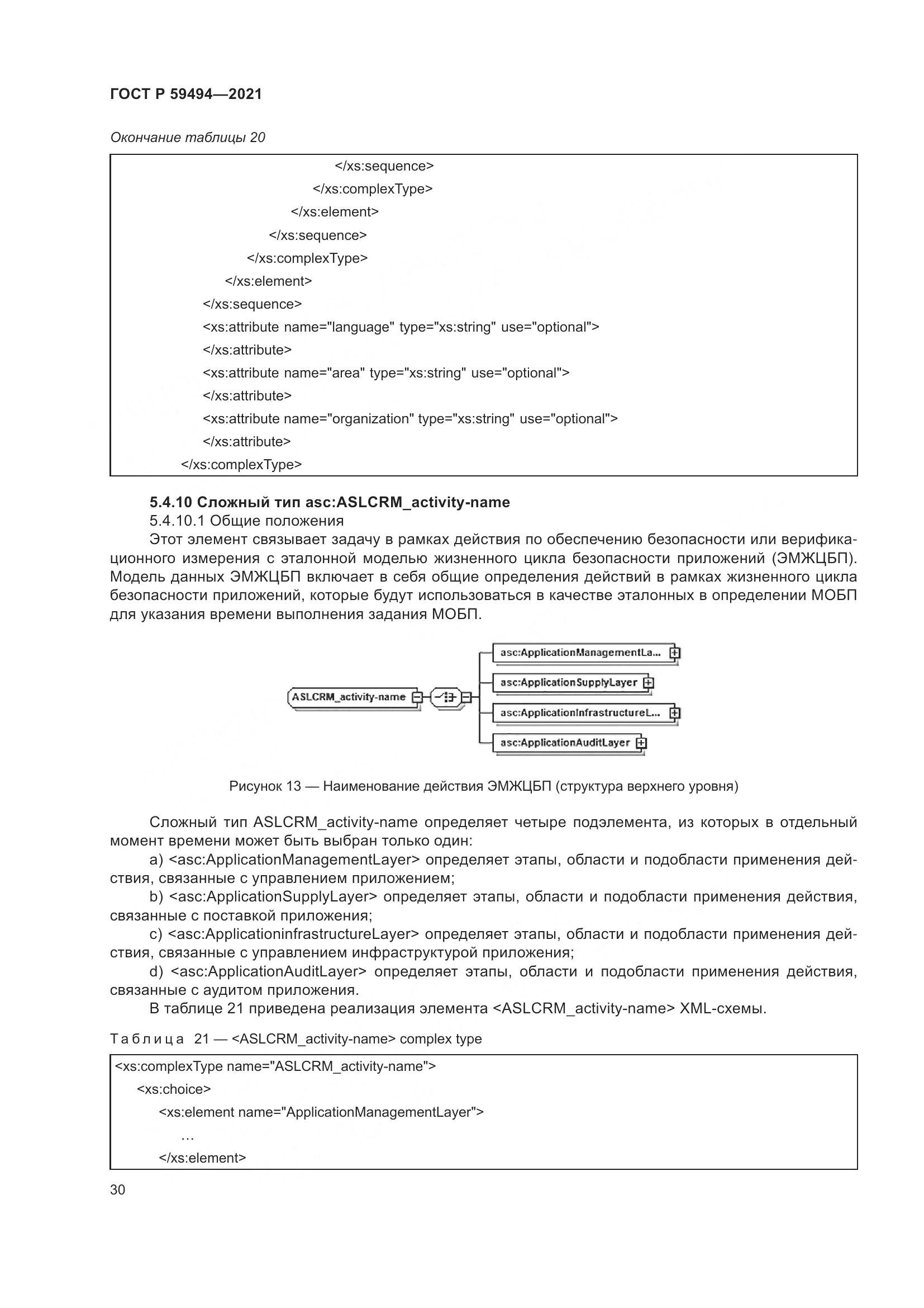 ГОСТ Р  59494-2021, страница 36