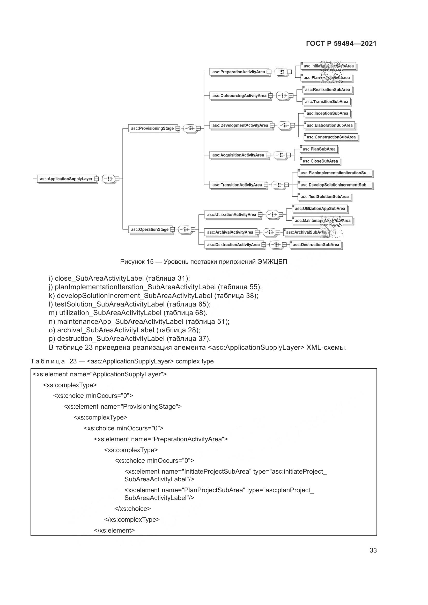 ГОСТ Р  59494-2021, страница 39