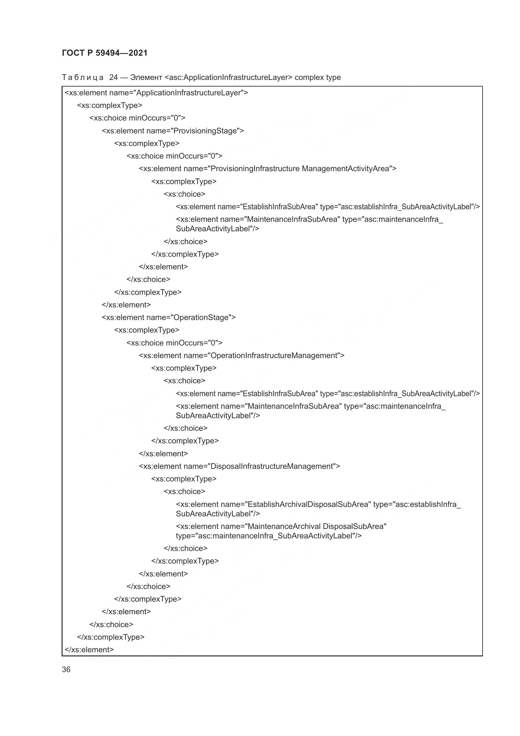 ГОСТ Р  59494-2021, страница 42