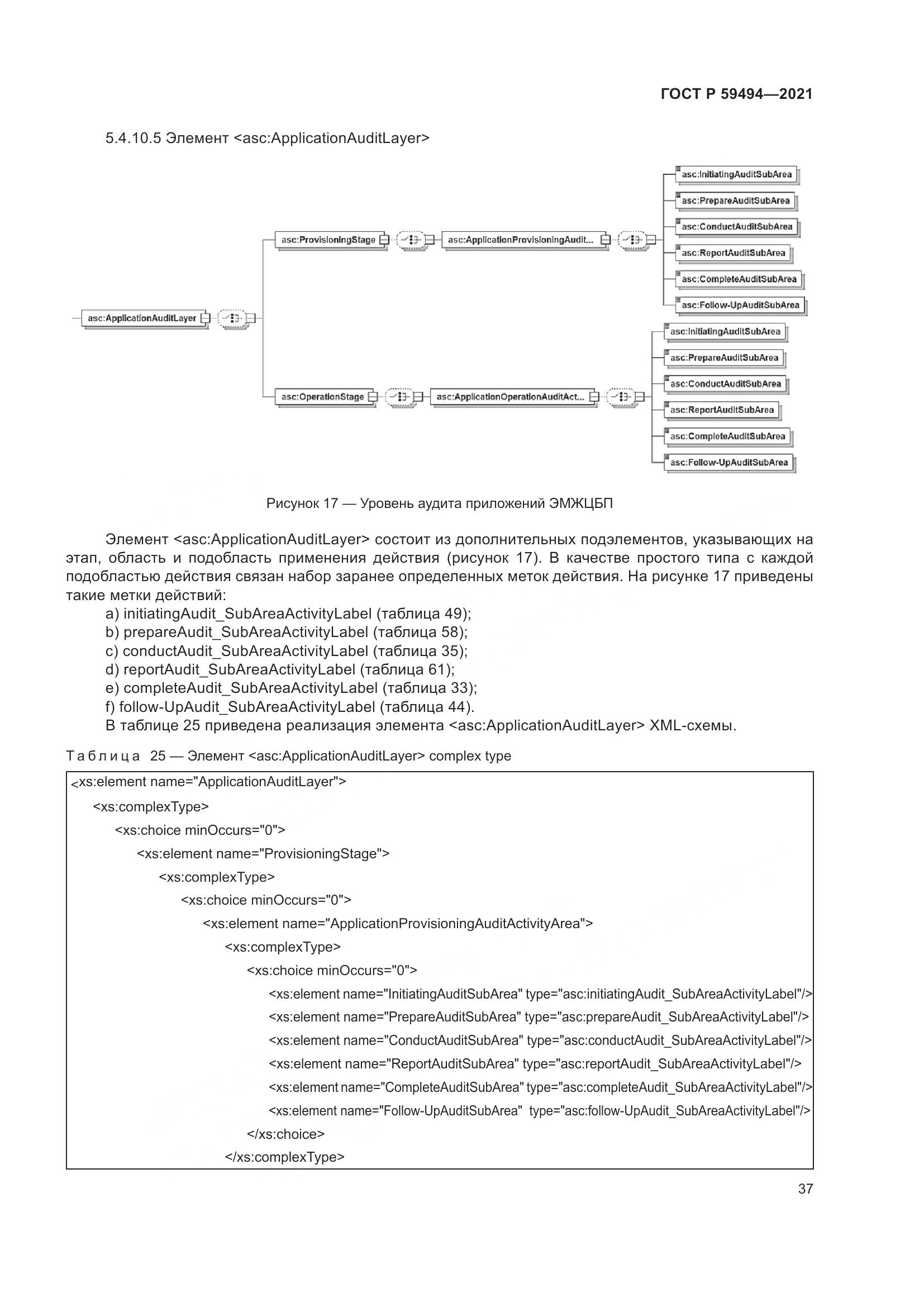 ГОСТ Р  59494-2021, страница 43
