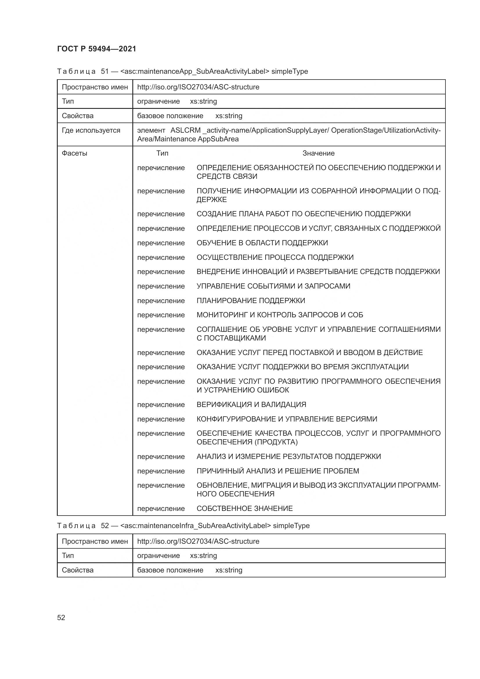 ГОСТ Р  59494-2021, страница 58