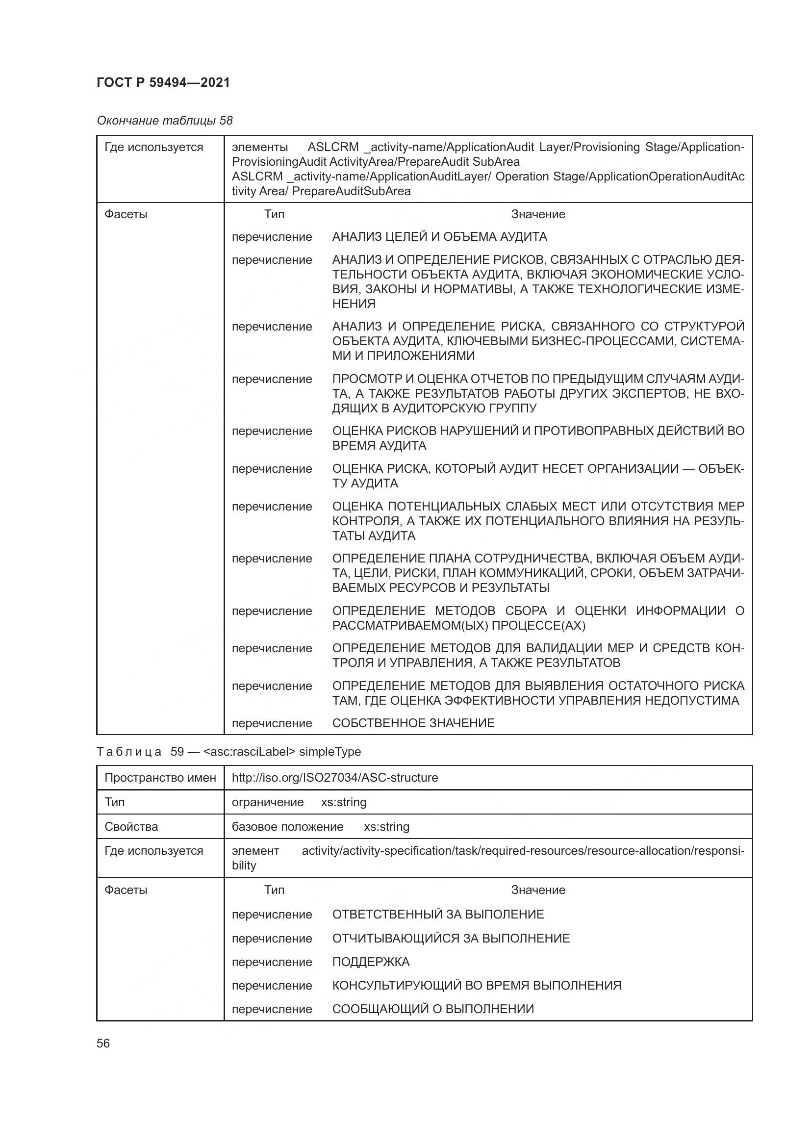 ГОСТ Р  59494-2021, страница 62