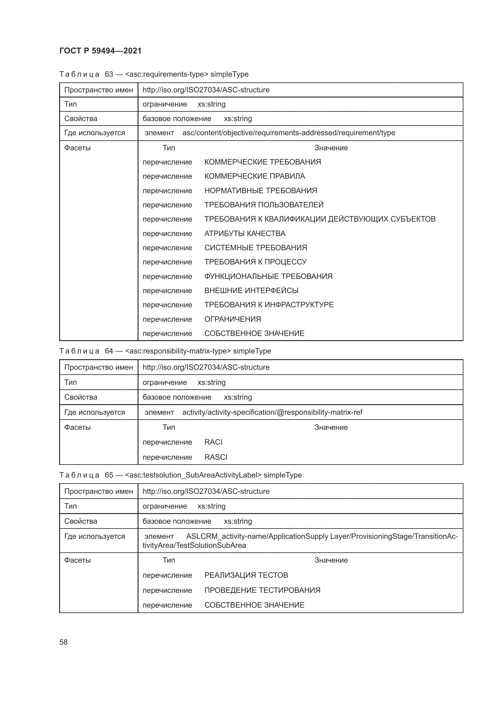 ГОСТ Р  59494-2021, страница 64