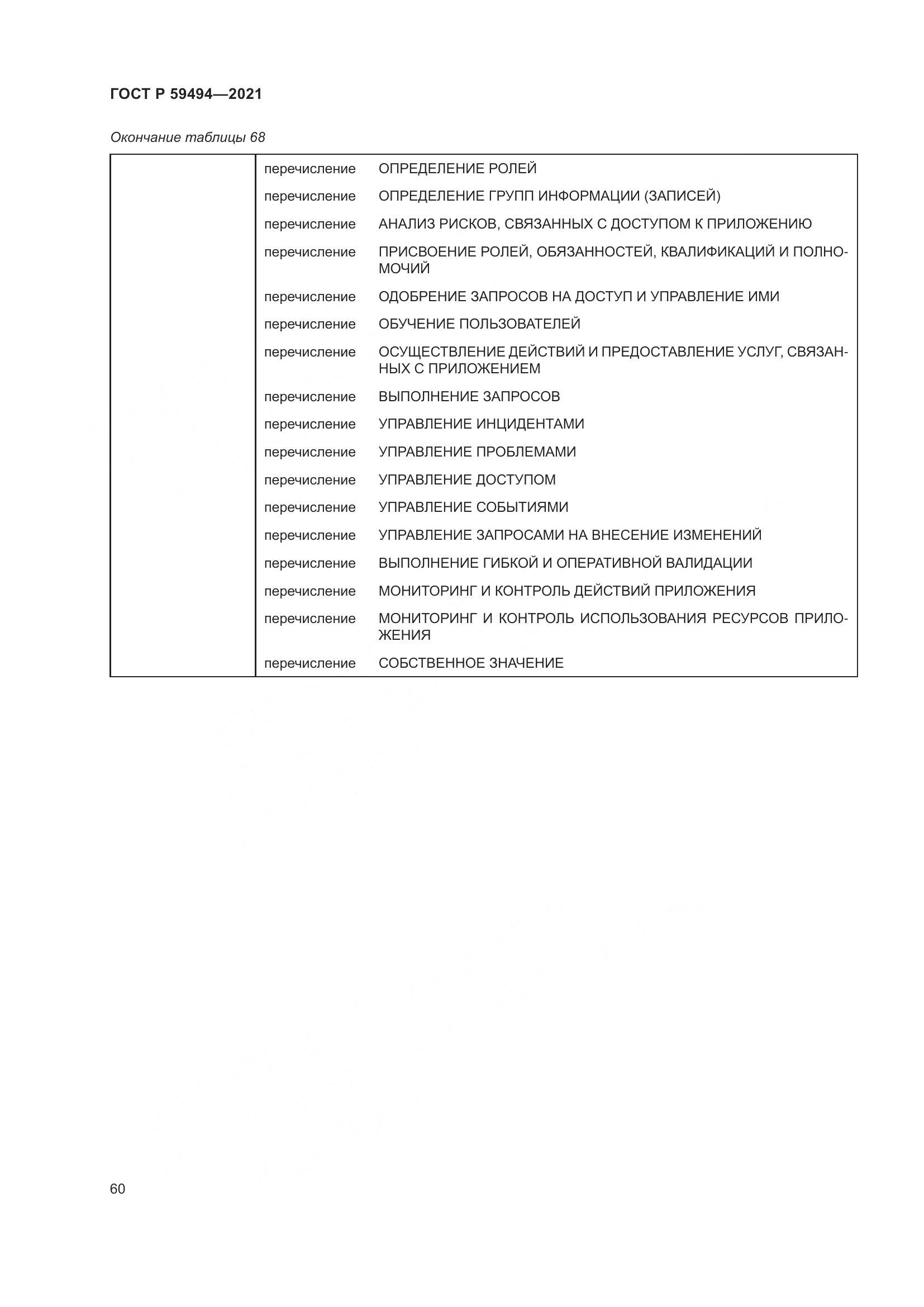 ГОСТ Р  59494-2021, страница 66