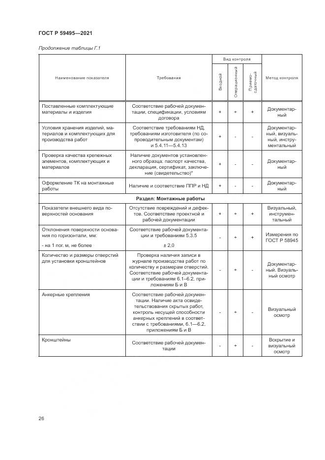 ГОСТ Р  59495-2021, страница 30
