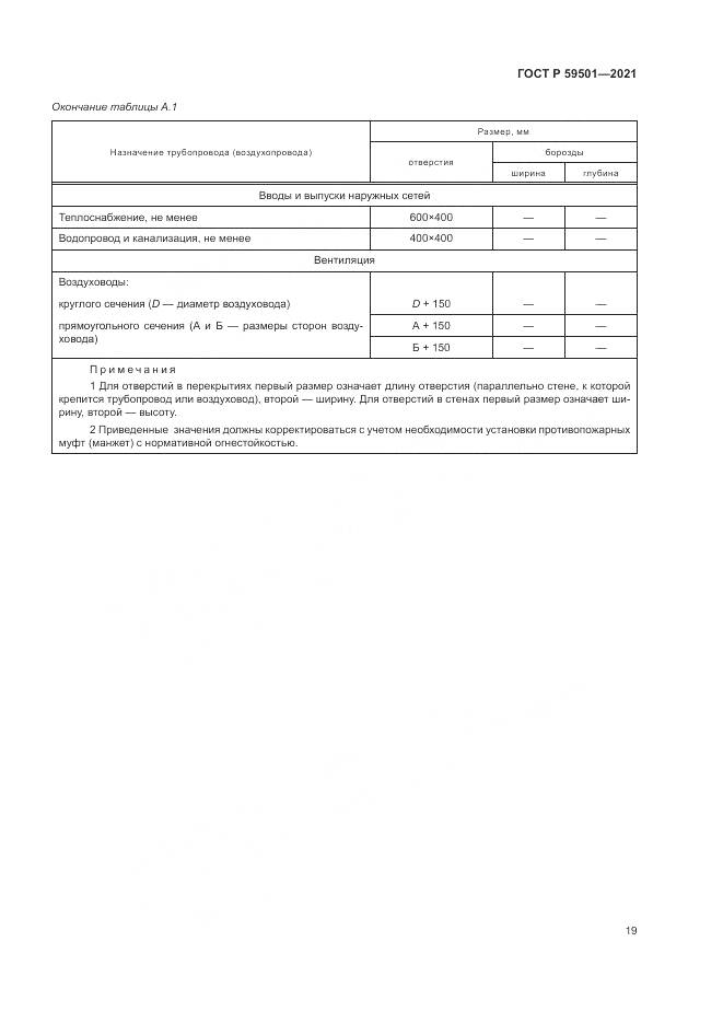 ГОСТ Р  59501-2021, страница 23